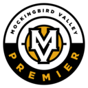 Club crest