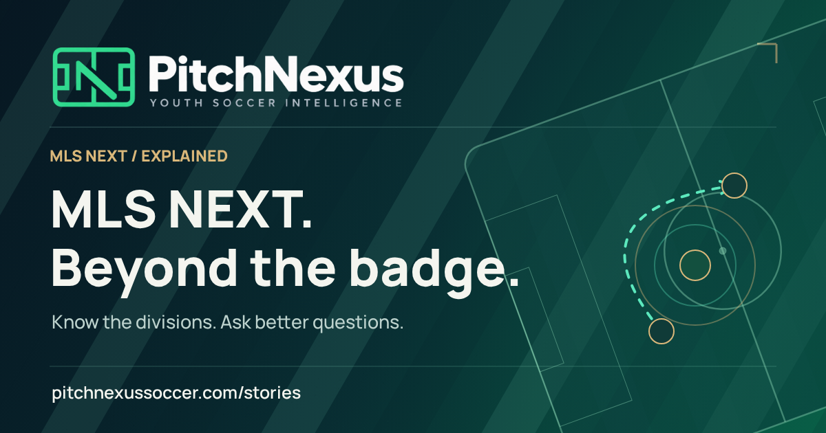 Portada de PitchNexus: MLS NEXT explicado: la oportunidad y el compromiso