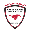Club crest